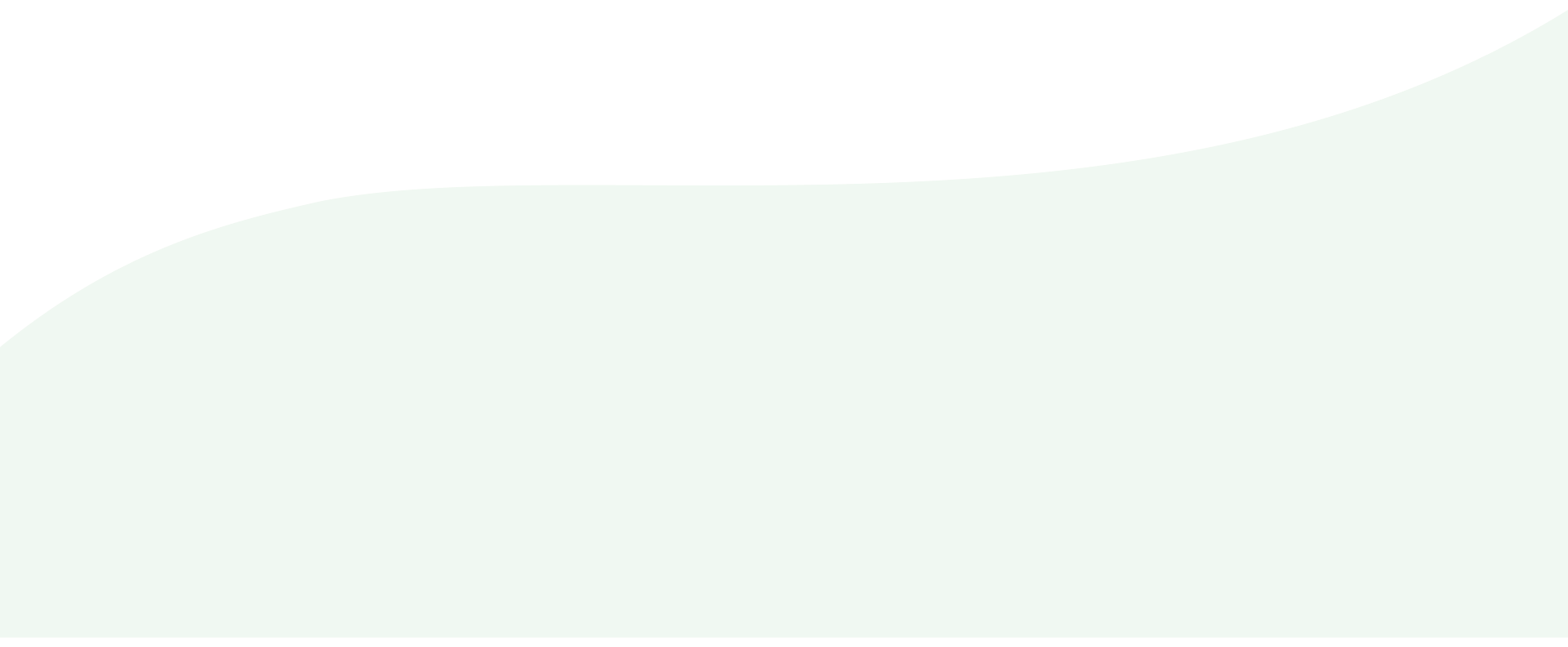 Limuda